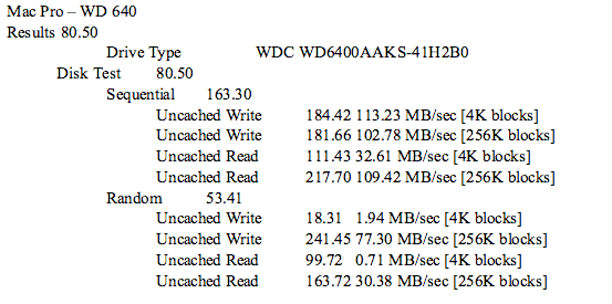 WD640GB results