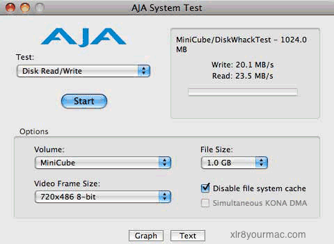 Kona USB benchmarks