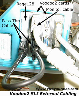 SLI Exterior cables