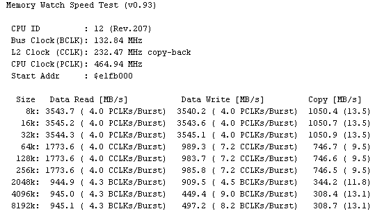 Memory Watch tests