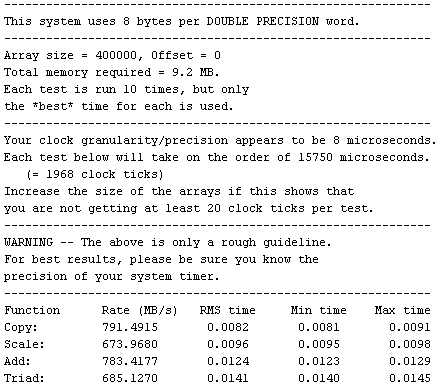 Stream results - 133mhz bus