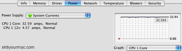 Xserve G5 Amps at 100% CPU usage