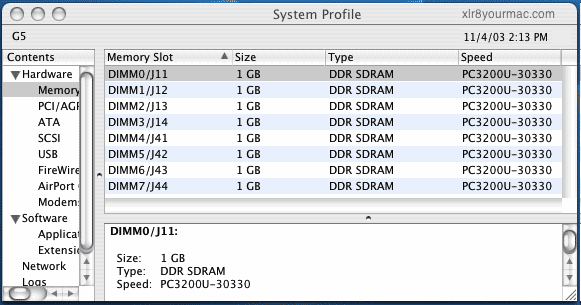 ASP Memory Report - 8GB