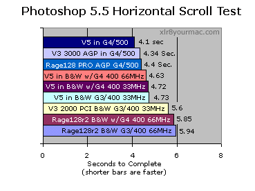 Pshop Horiz Scroll Tests