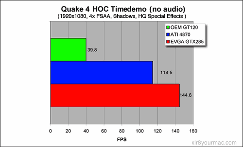 Quake4 tests