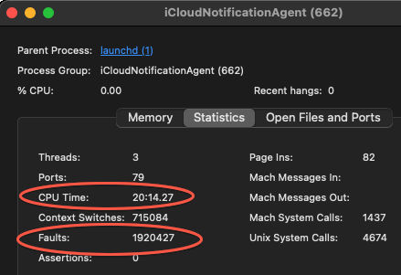 Over 1.92 Million Faults