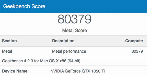 Metal Score from GeekBench