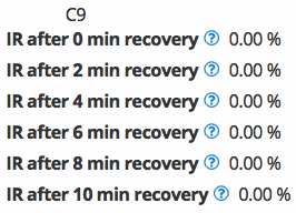 C9 Image Retention