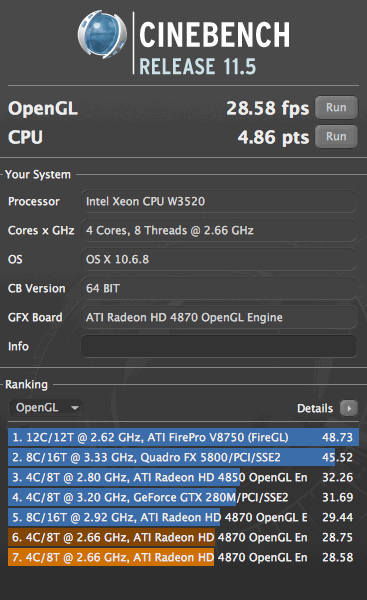 W3520 CineBench