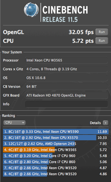 W3565 CineBench