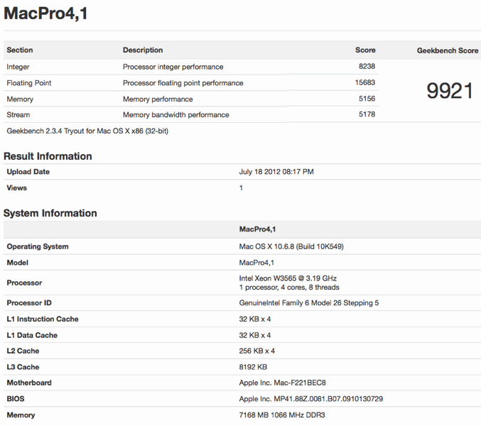 geekbench scores