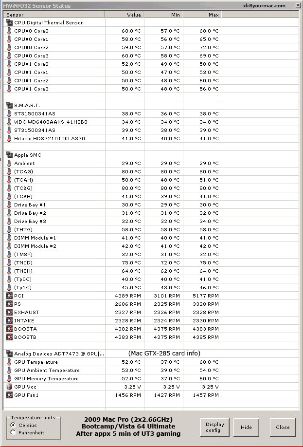 HWinfo temps UT3