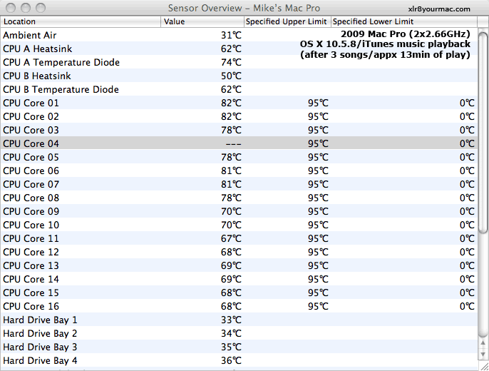 TM OS X itunes temps