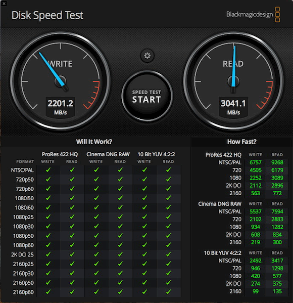 970 PRO Disk Benchmark Results
