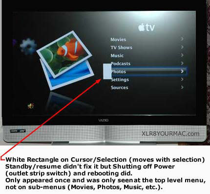 Apple TV cursor corruption