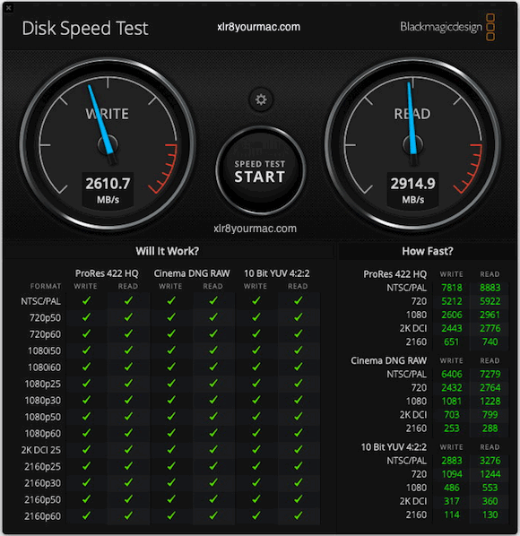 Disk Speed Test, Boot 1TB 970 PRO