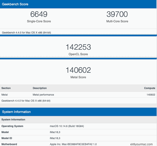 GeekBench 4.4 MacOS 10.14.6 Results