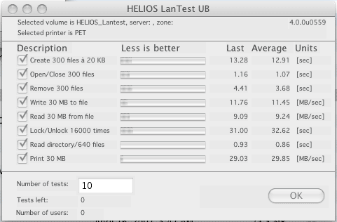 lantest results