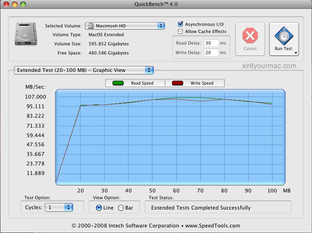 QB extended tests NoCache