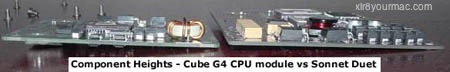 Comparing CPU module heights